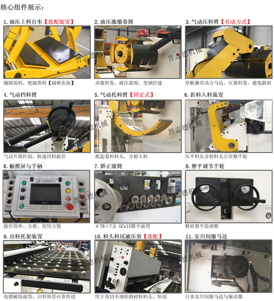 三合一送料機(jī)核心組件,三合一送料機(jī)功能組件