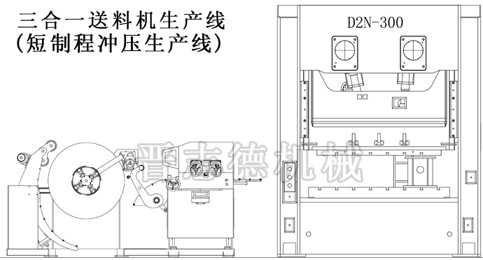 三合一送料機生產(chǎn)線