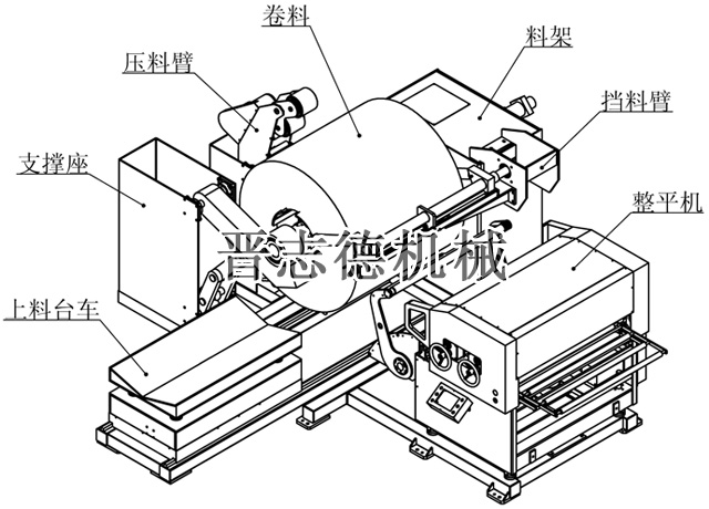 三合一送料機結(jié)構(gòu)圖