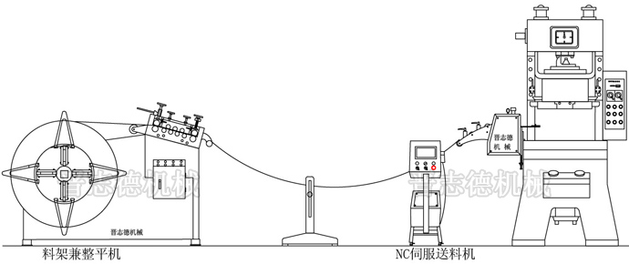 沖壓自動(dòng)化生產(chǎn)線