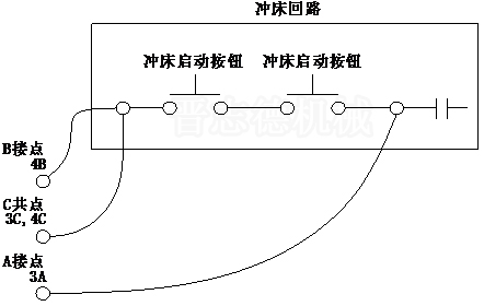 NC送料機(jī)啟動連線,啟動信號連線