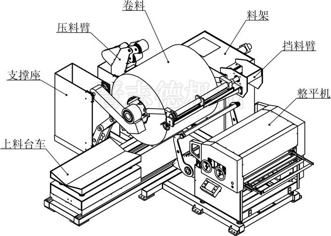 三合一送料機結(jié)構(gòu),三合一送料機組成