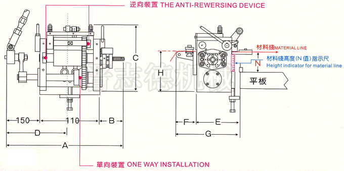 滾輪送料機(jī)尺寸,滾輪送料機(jī)外形結(jié)構(gòu)