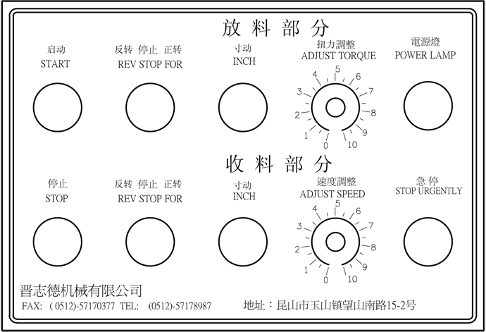 收放卷取機(jī)面板