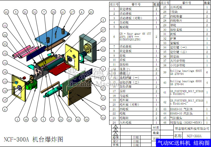 氣動(dòng)式NC送料機(jī)結(jié)構(gòu)