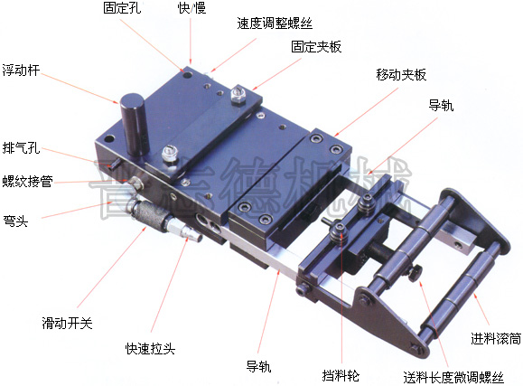 空氣送料機結(jié)構(gòu)圖