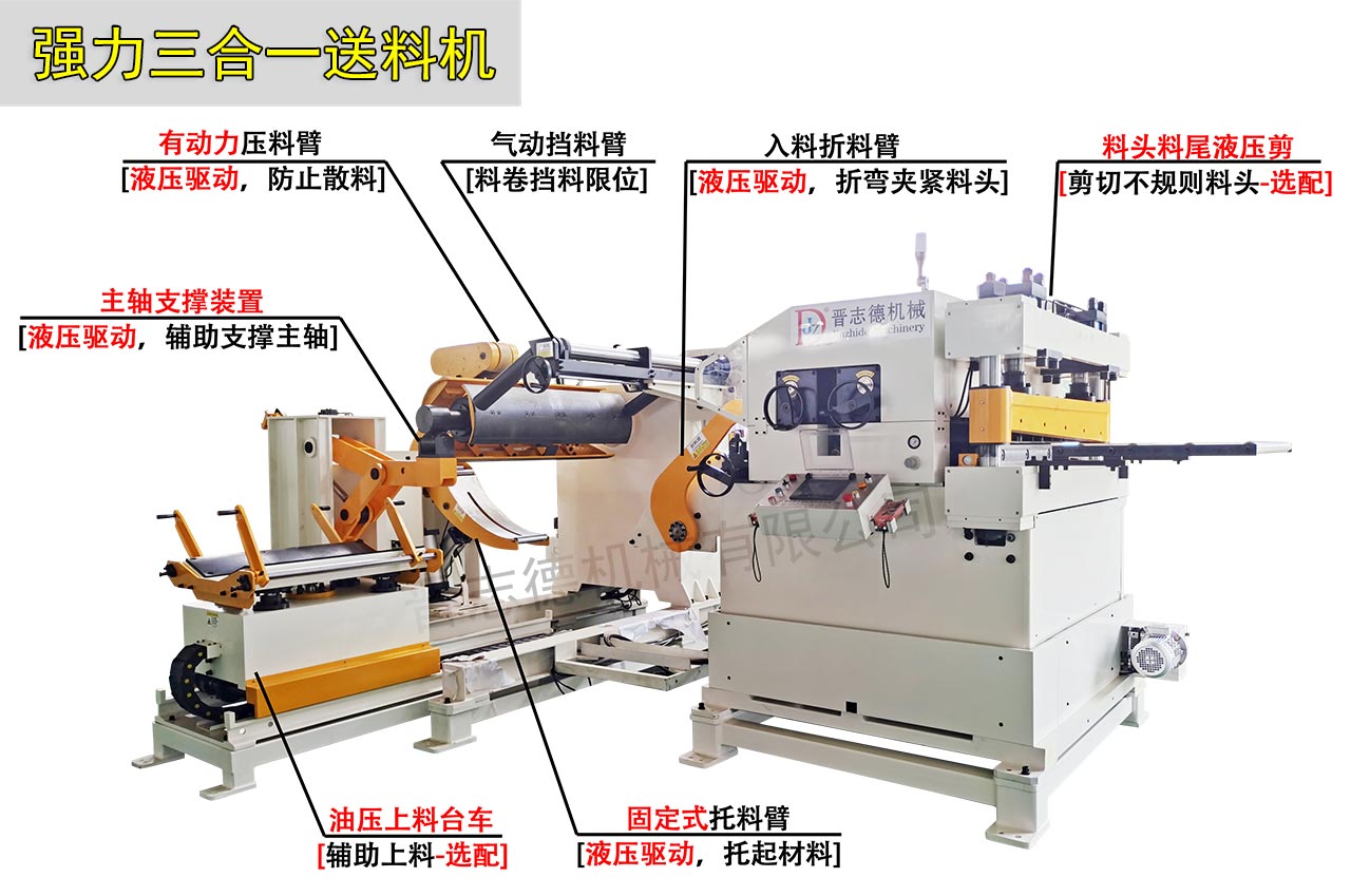 強(qiáng)力三合一送料機(jī)結(jié)構(gòu)