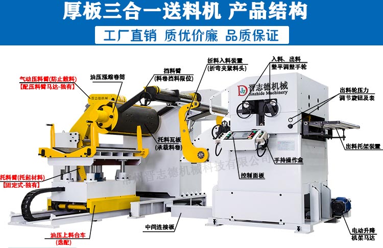 三合一送料機(jī)使用方法