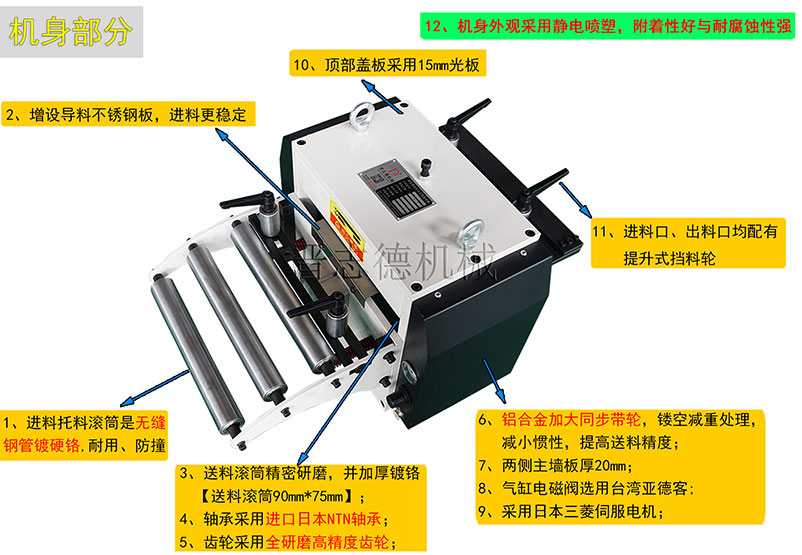 數(shù)控送料機機械結(jié)構(gòu),NC送料機3D結(jié)構(gòu)