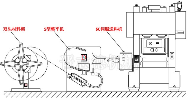 定轉(zhuǎn)子加工工藝流程