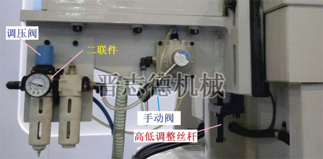 夾式送料機(jī)輔助組成