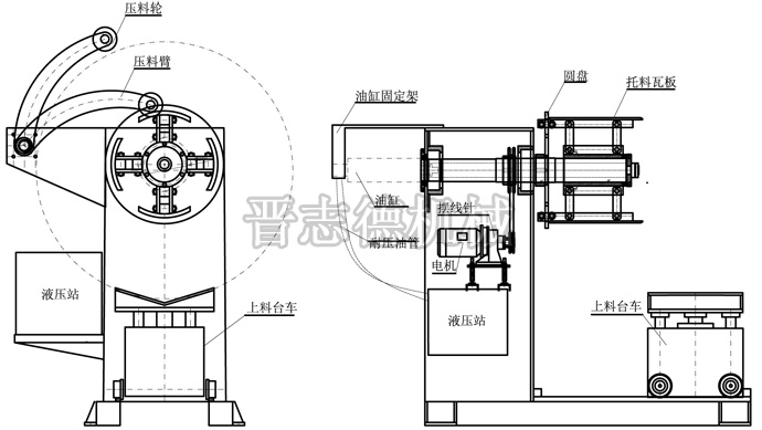 配上料臺車重型材料架結(jié)構(gòu)