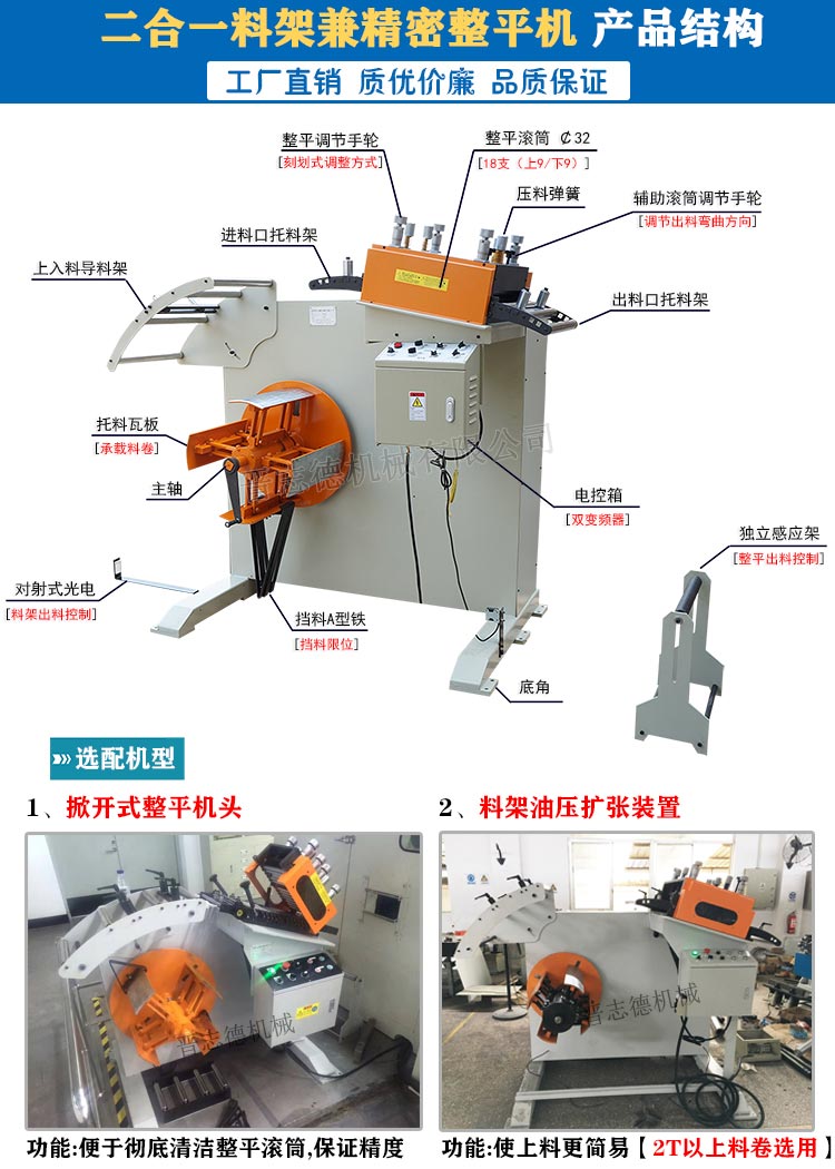 料架兼精密整平機(jī)結(jié)構(gòu),二合一精密整平機(jī)構(gòu)造