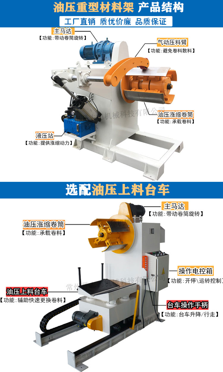 油壓重型材料架結(jié)構(gòu),液壓開卷機(jī)結(jié)構(gòu)圖