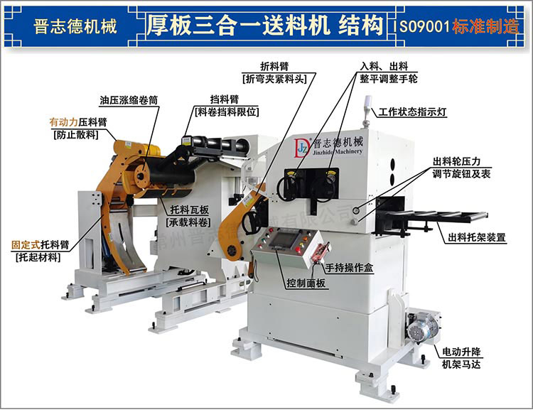 厚板三合一送料機結(jié)構(gòu)圖