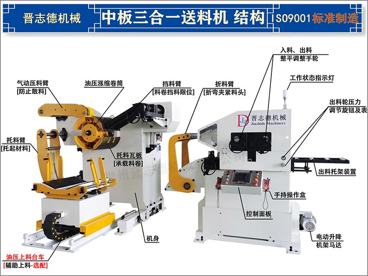 中板三合一送料機(jī)結(jié)構(gòu)圖